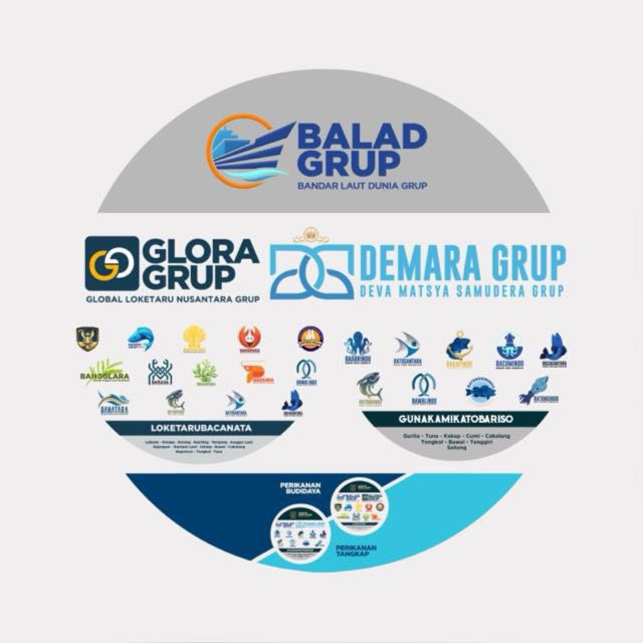 Balad Grup Usul Penghentian Ekspor Benih Lobster ke Presiden Prabowo