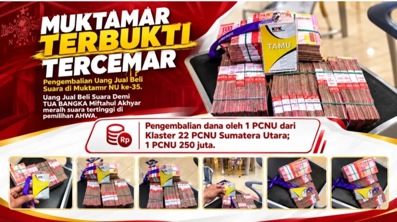 Gus Lilur Desak Dugaan Riswah Muktamar ke-35 NU Diusut, Ungkap Kronologi Rp250 Juta